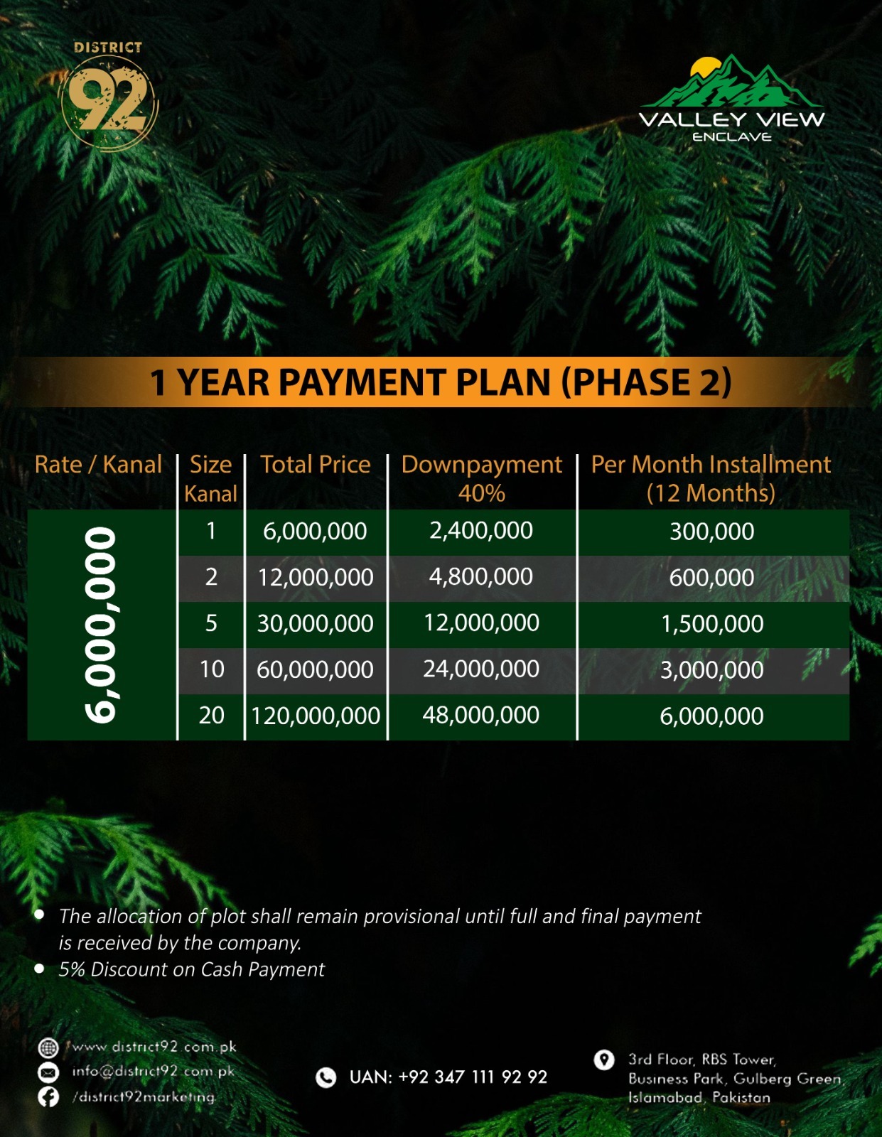 Valley View Enclave Payment Plan